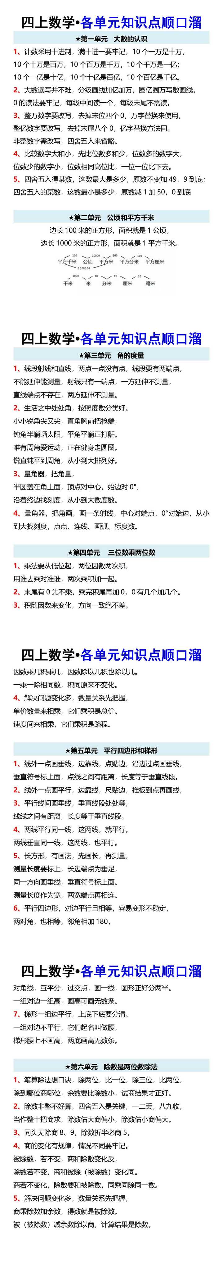 四上数学•各单元知识点顺口溜