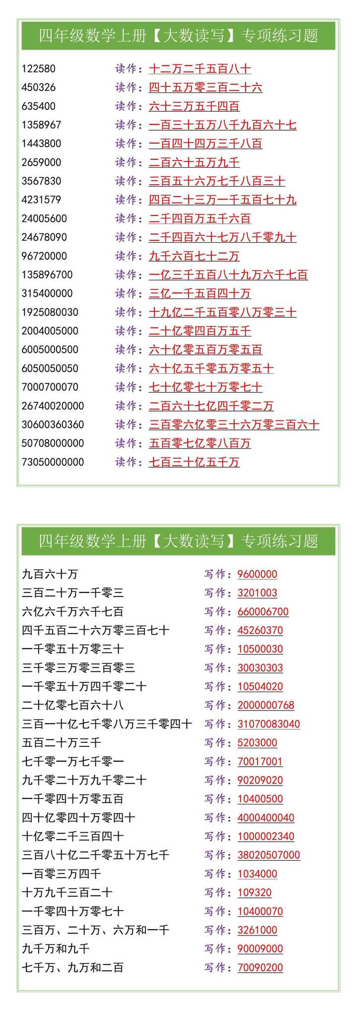 四年级数学上册【大数读写】专项练习题