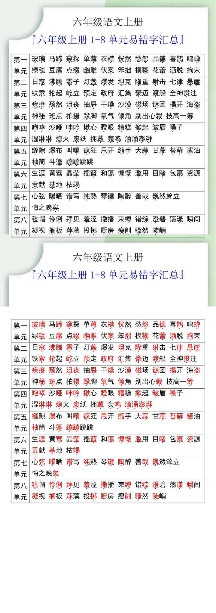 六年级语文上册1-8单元易错字汇总