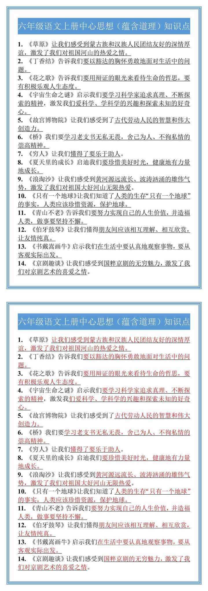 六年级语文上册中心思想（蕴含道理）知识点