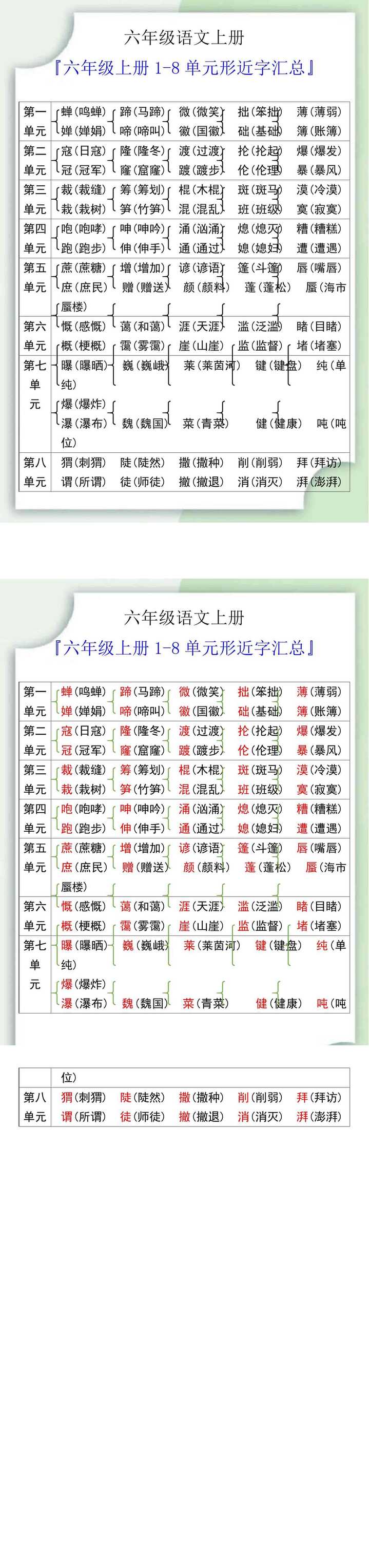 六年级语文上册1-8单元形近字汇总