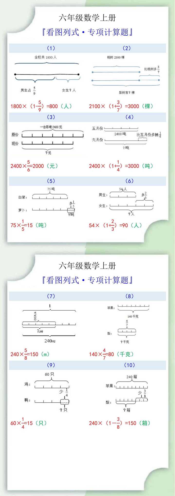 六年级数学上册看图列式专项计算题