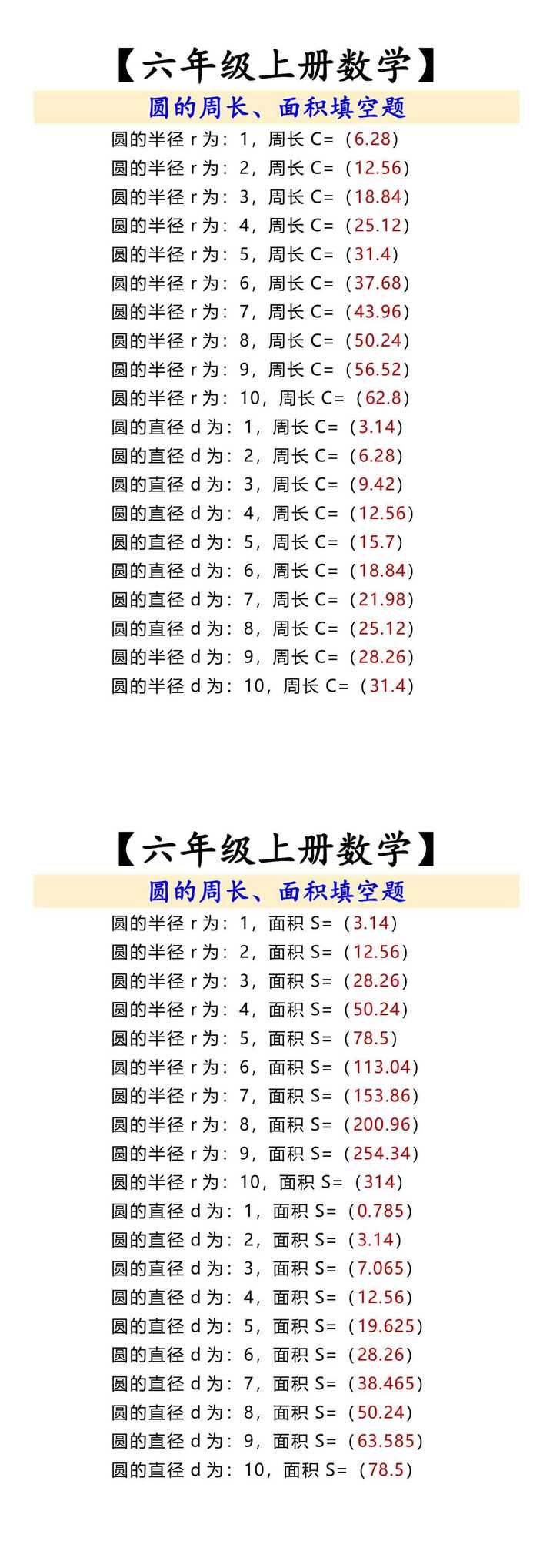 【六年级上册数学】 圆的周长、面积填空题