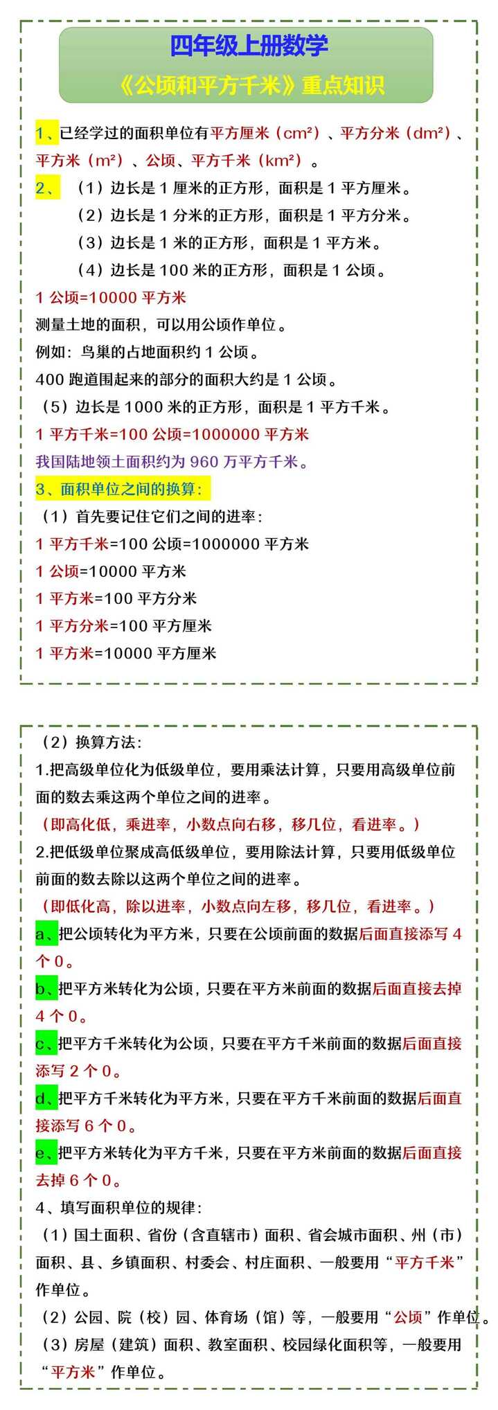 四年级上册数学 《公顷和平方千米》重点知识
