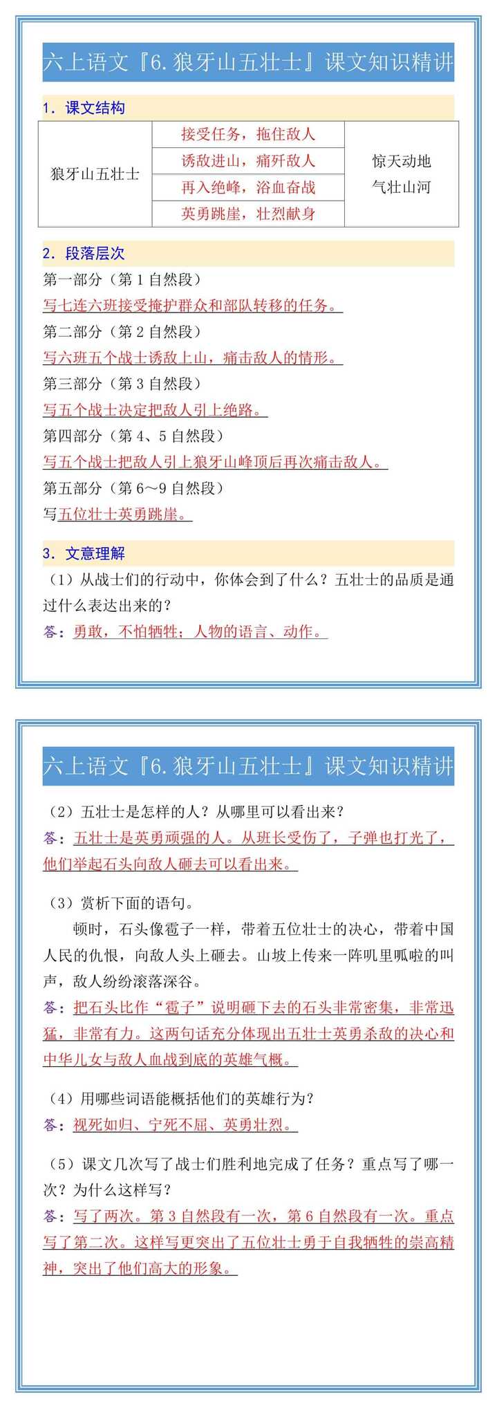 六上语文『6.狼牙山五壮士』课文知识精讲