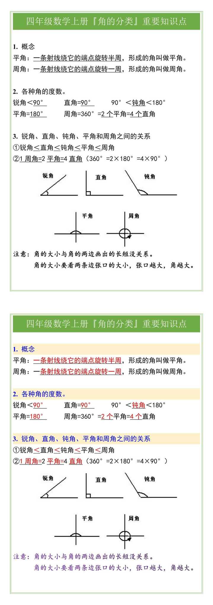 四年级数学上册『角的分类』重要知识点