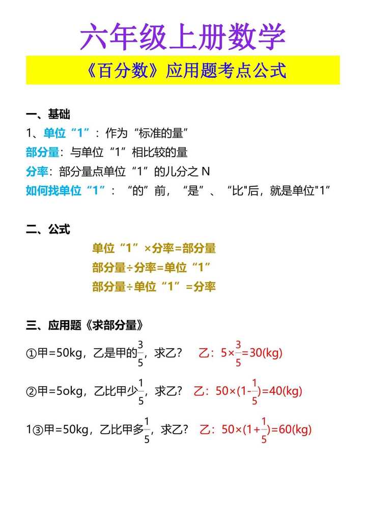六年级上册数学 《百分数》应用题考点公式
