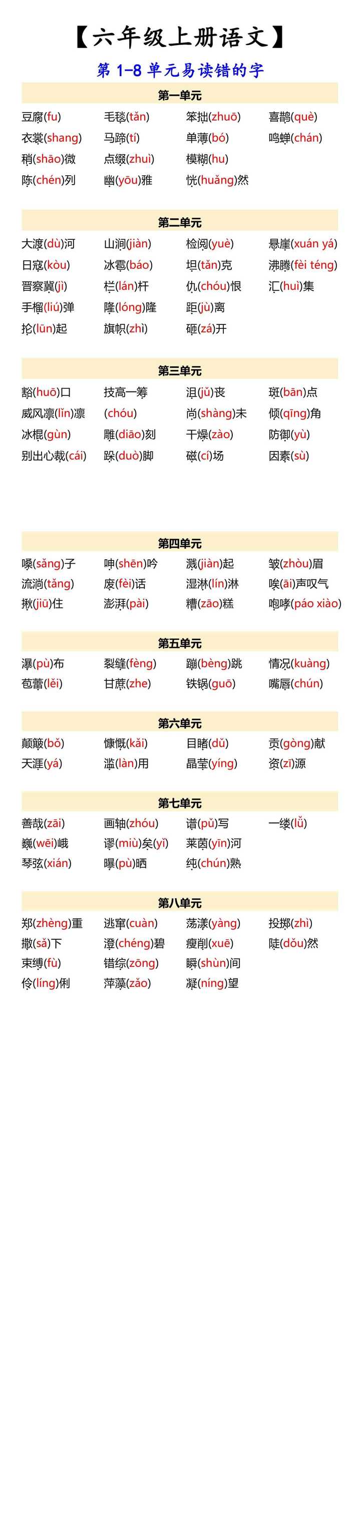 【六年级上册语文】 第1-8单元易读错的字