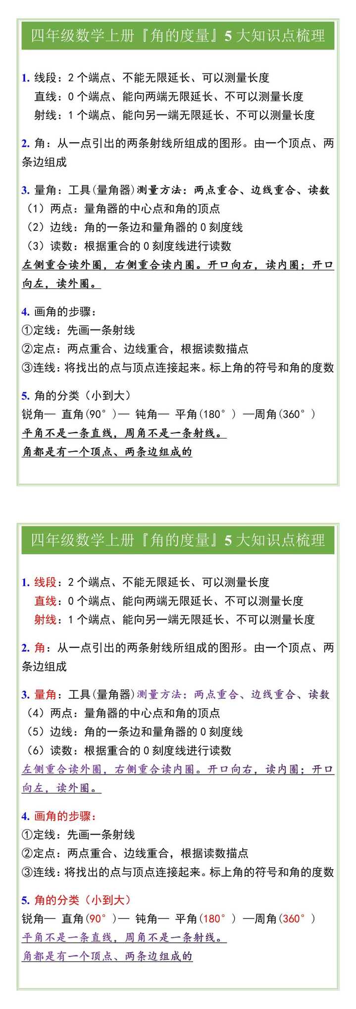 四年级数学上册『角的度量』5大知识点梳理