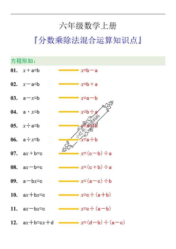 六年级数学上册分数乘除法混合运算知识点
