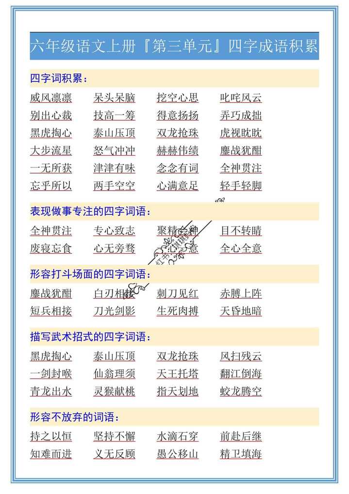 六年级语文上册『第三单元』四字成语积累