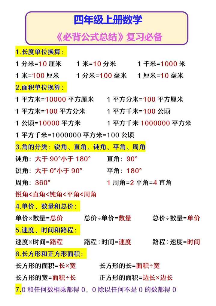 四年级上册数学 《必背公式总结》复习必备