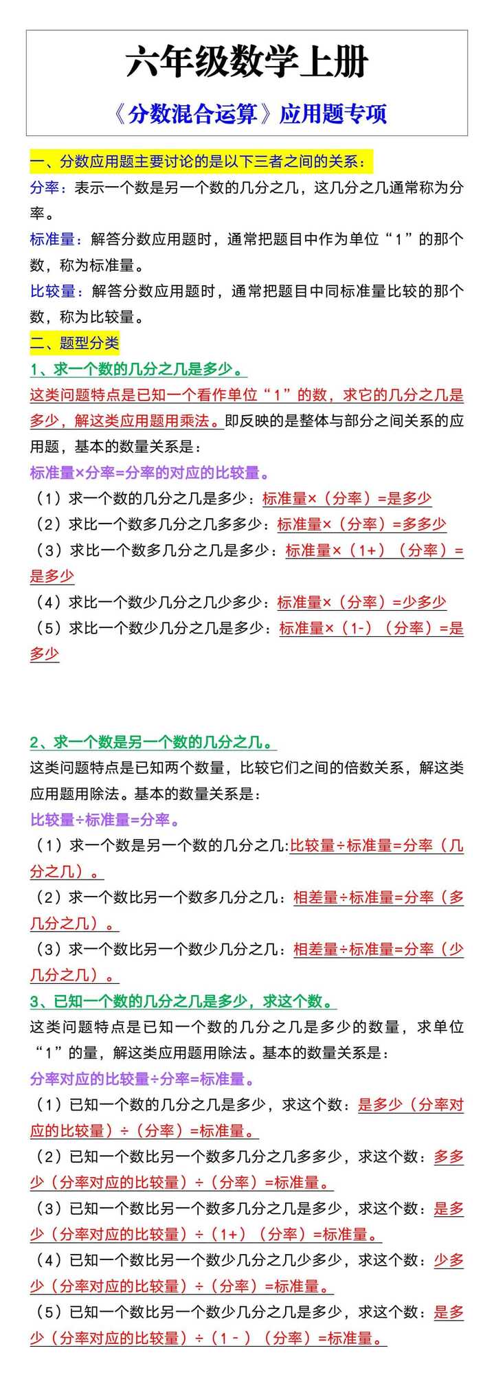 六年级数学上册《分数混合运算》应用题题型分类