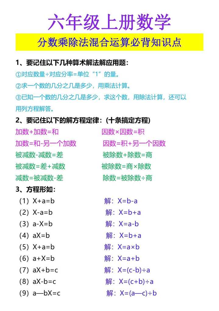 六年级上册数学 分数乘除法混合运算必背知识点