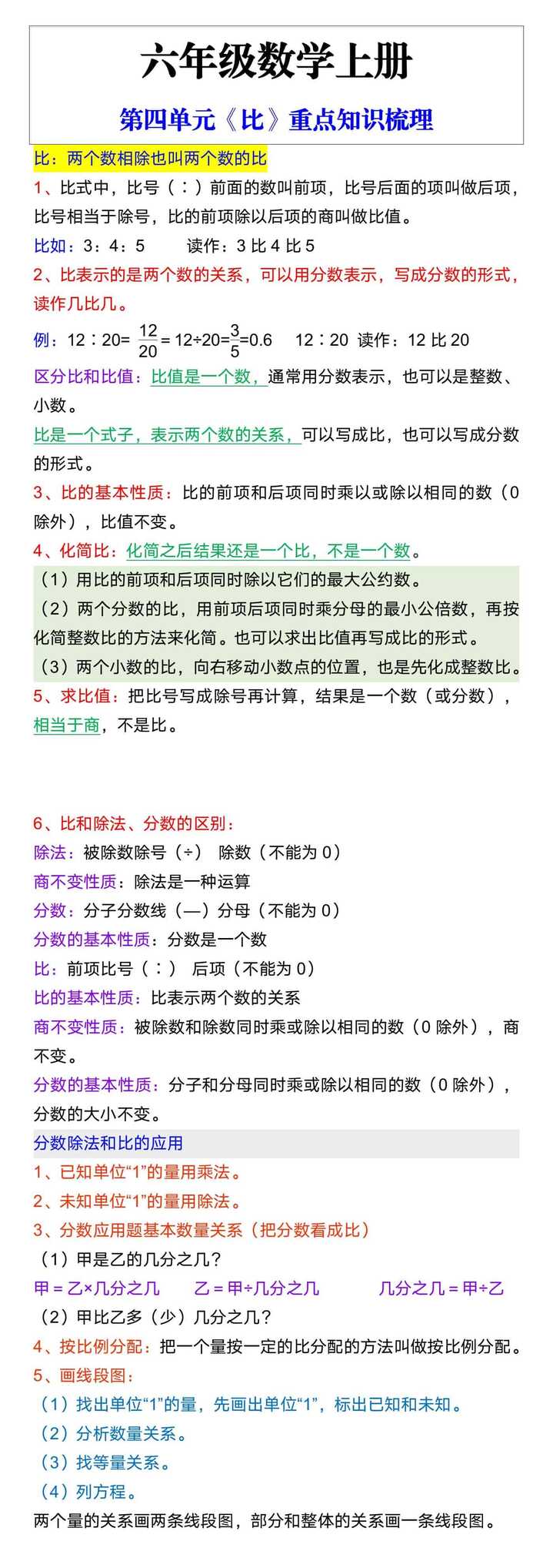 六年级数学上册第四单元《比》重点知识梳理