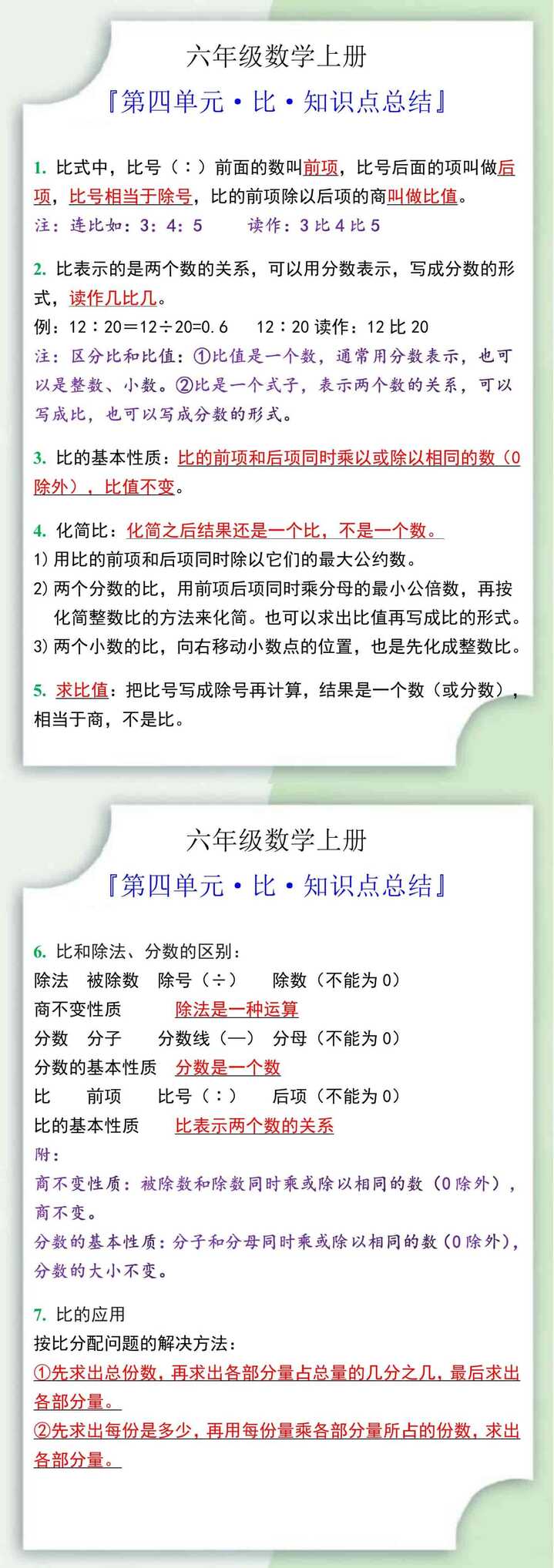 六年级数学上册第四单元比知识点总结