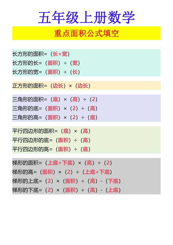 五年级上册数学 重点面积公式填空