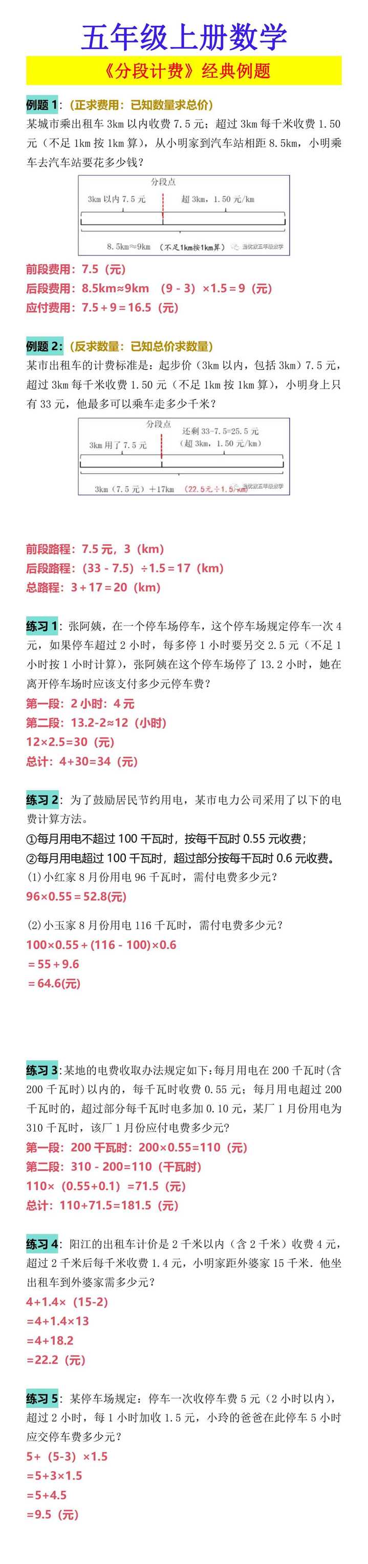 五年级上册数学 《分段计费》经典例题