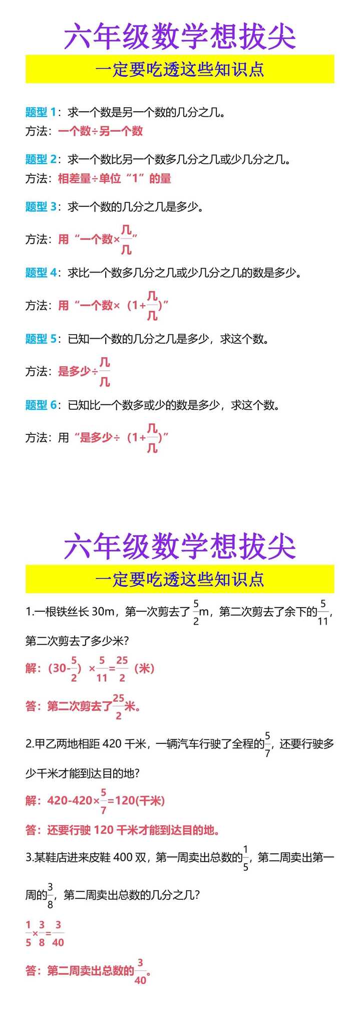 六年级数学想拔尖 一定要吃透这些知识点