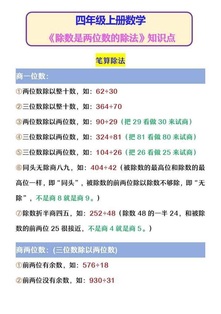 四年级上册数学 除数是两位数的除法