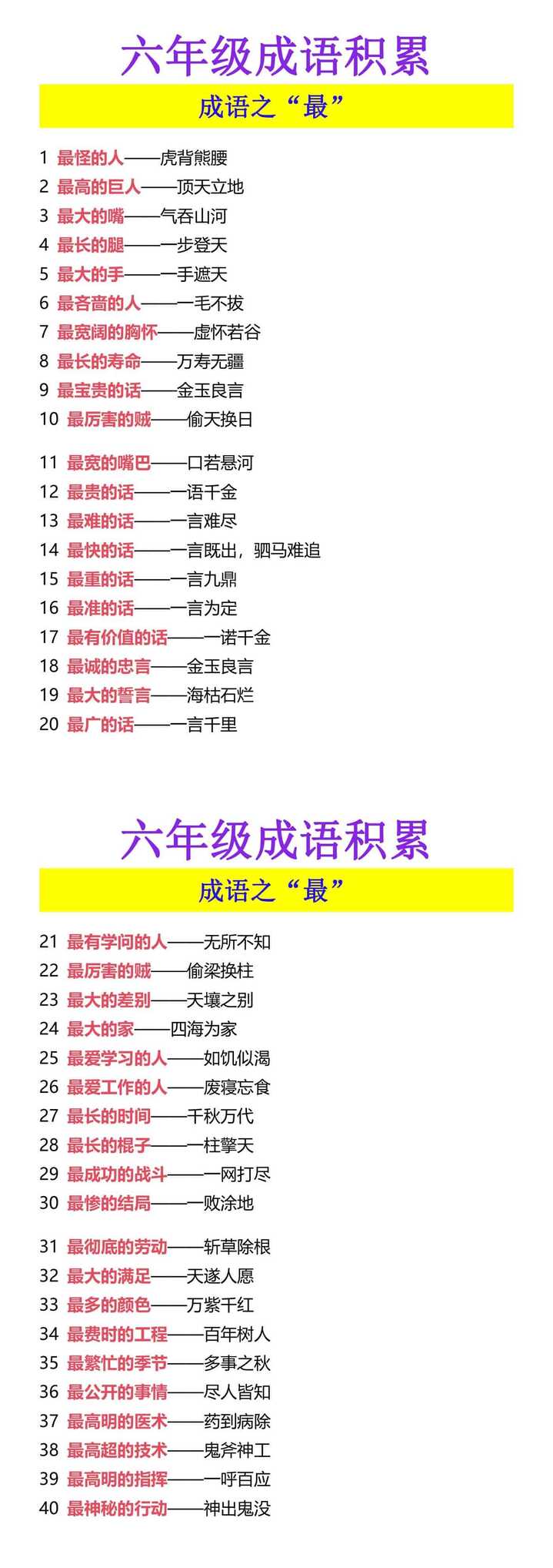 六年级成语积累 成语之“最”