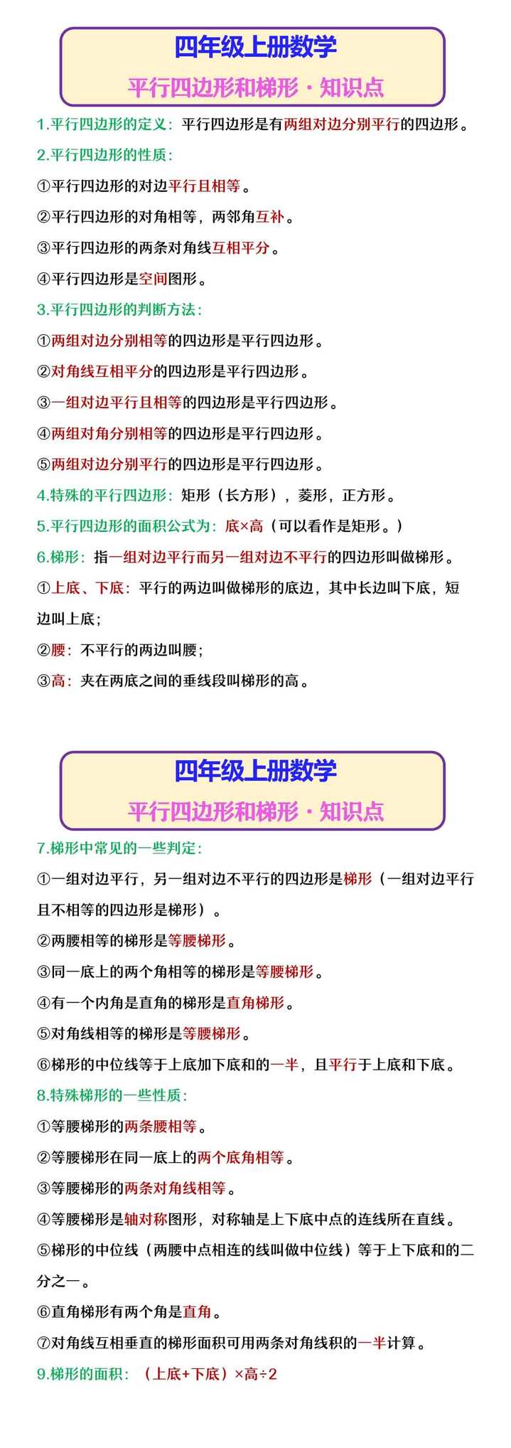 四年级上册数学 平行四边形和梯形·知识点