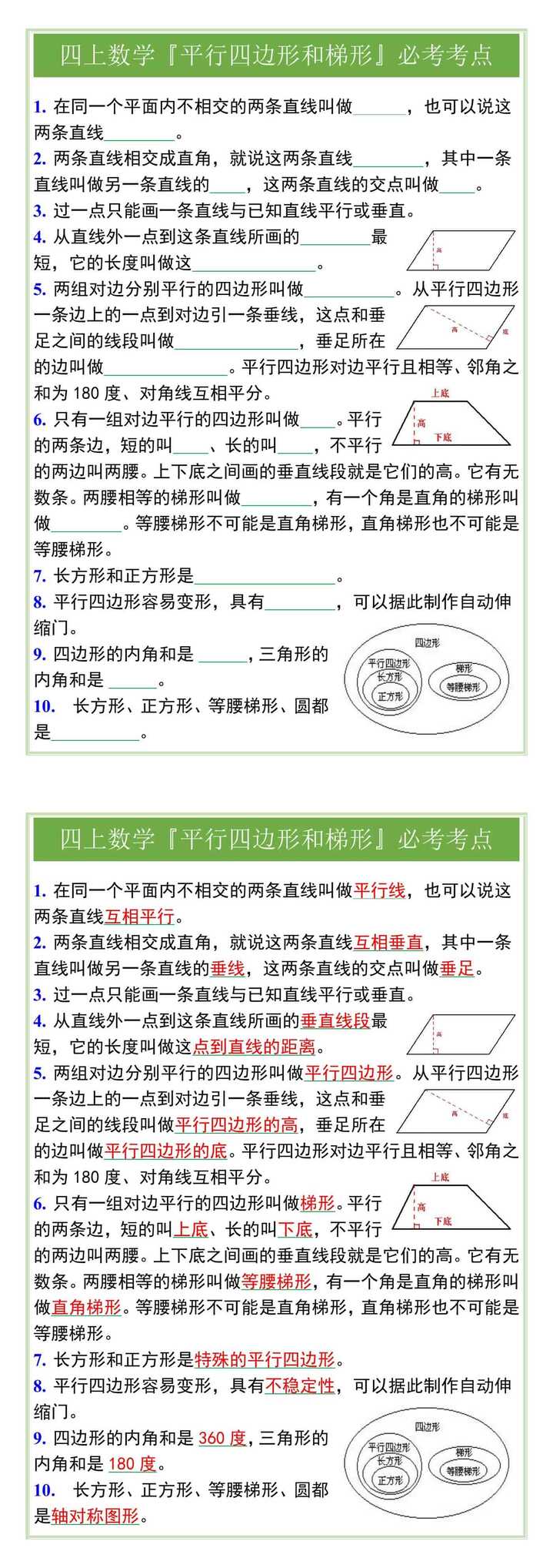 四上数学『平行四边形和梯形』必考考点