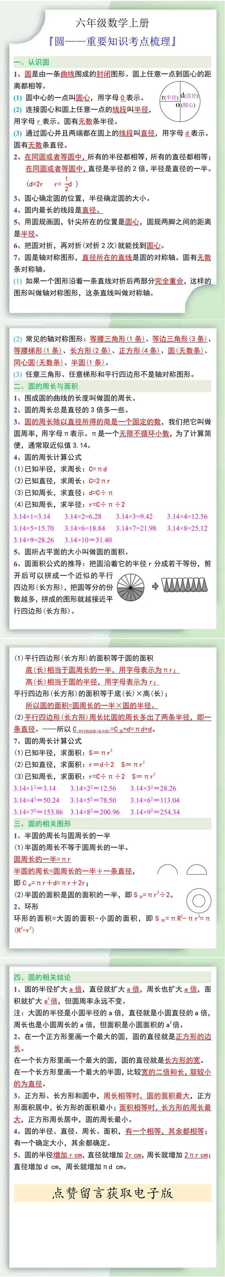 六年级数学上册圆重要知识考点梳理