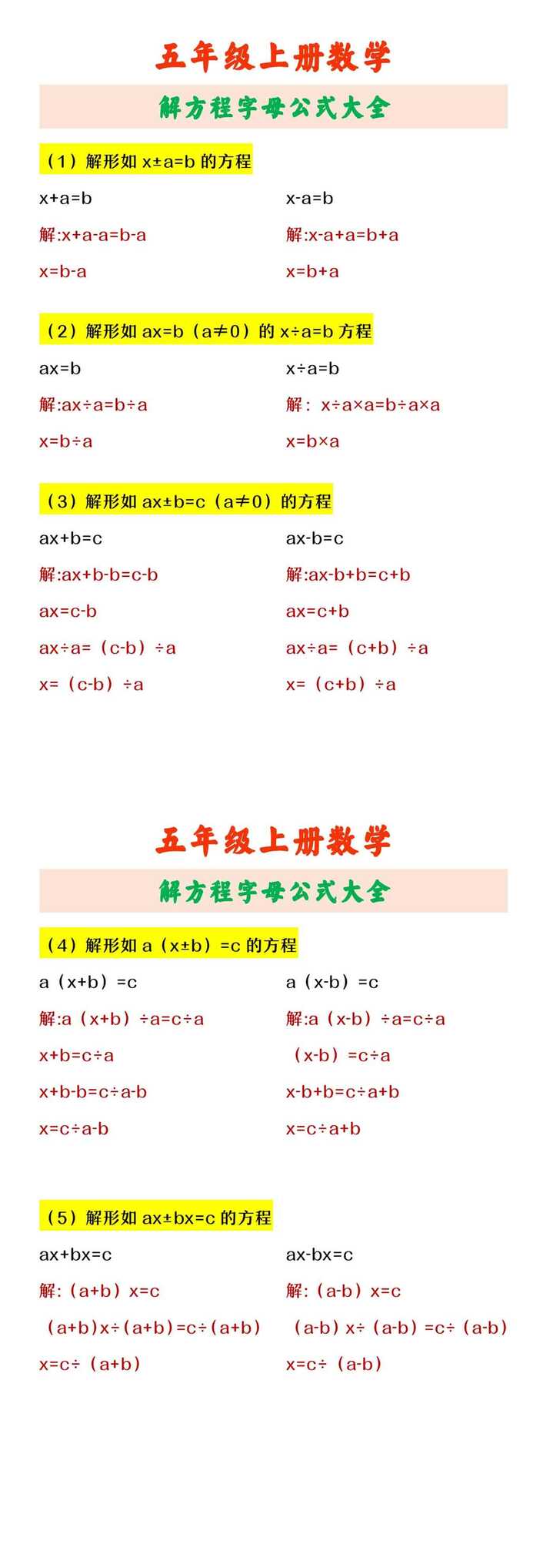 五年级上册数学 解方程字母公式大全