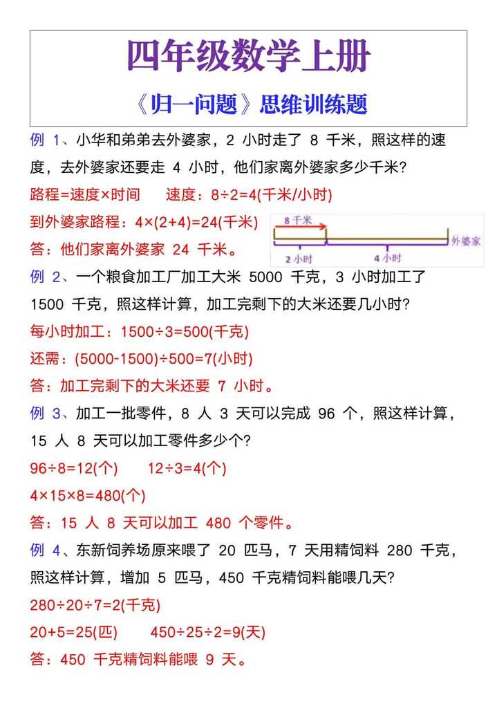 四年级数学上册归一问题思维训练题