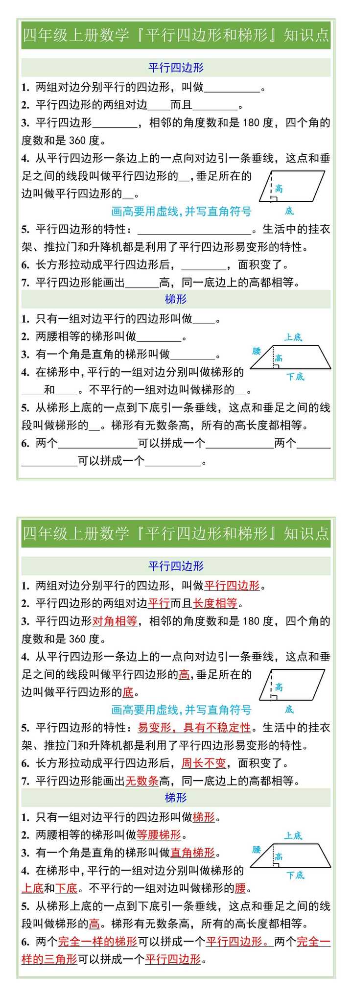 四年级上册数学『平行四边形和梯形』知识点