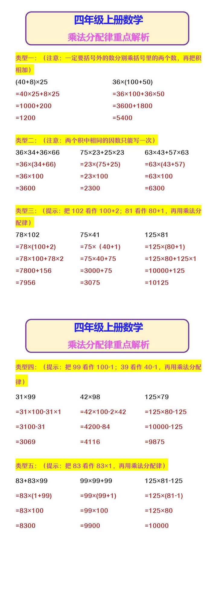 四年级上册数学 乘法分配律重点解析