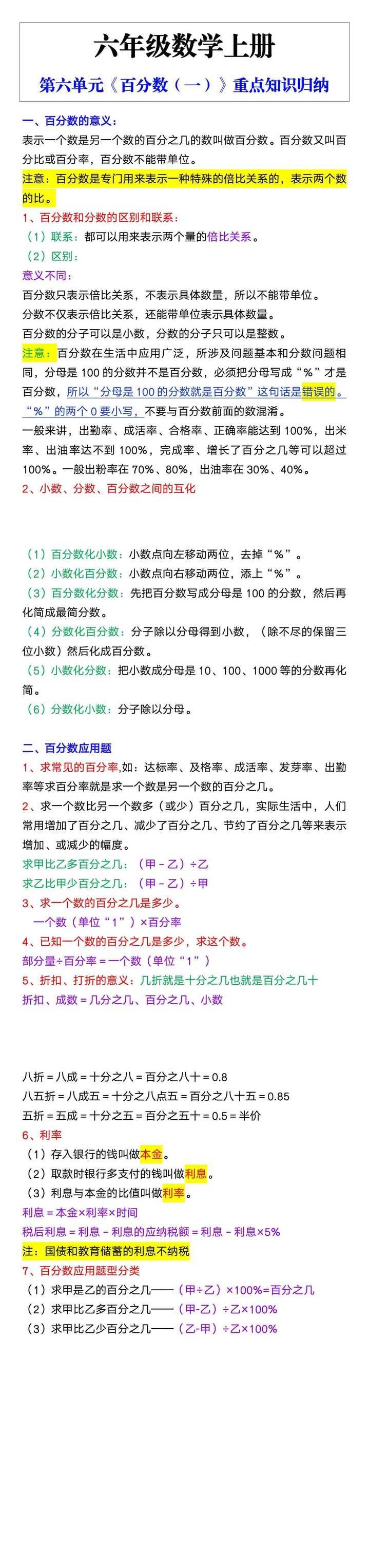 六年级数学上册第六单元重点知识归纳