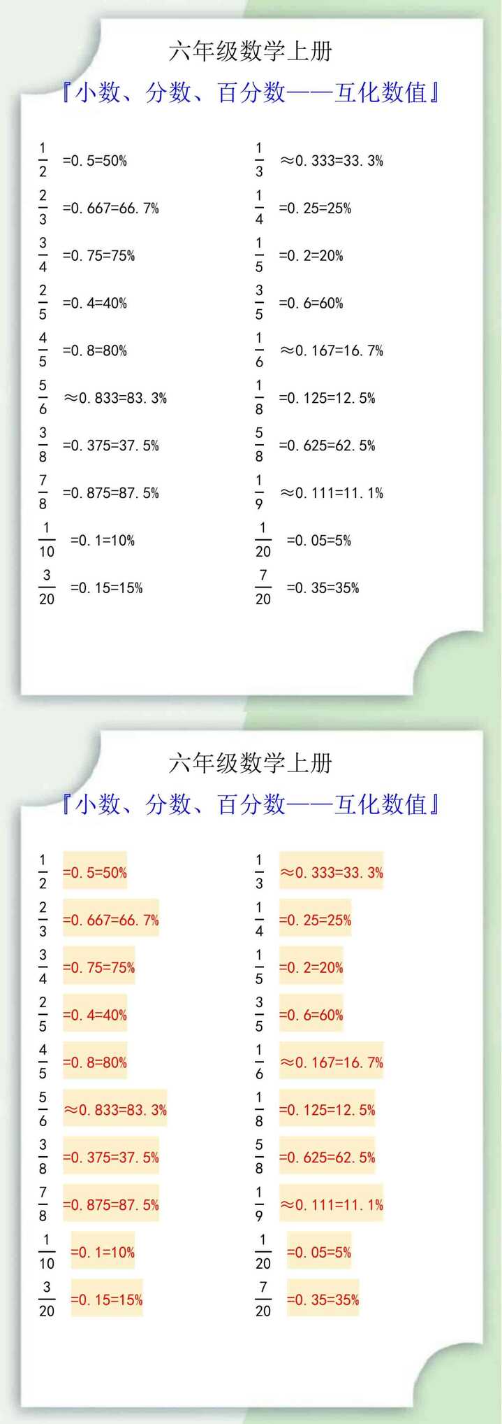 六年级数学上册小数、分数、百分数——互化数值