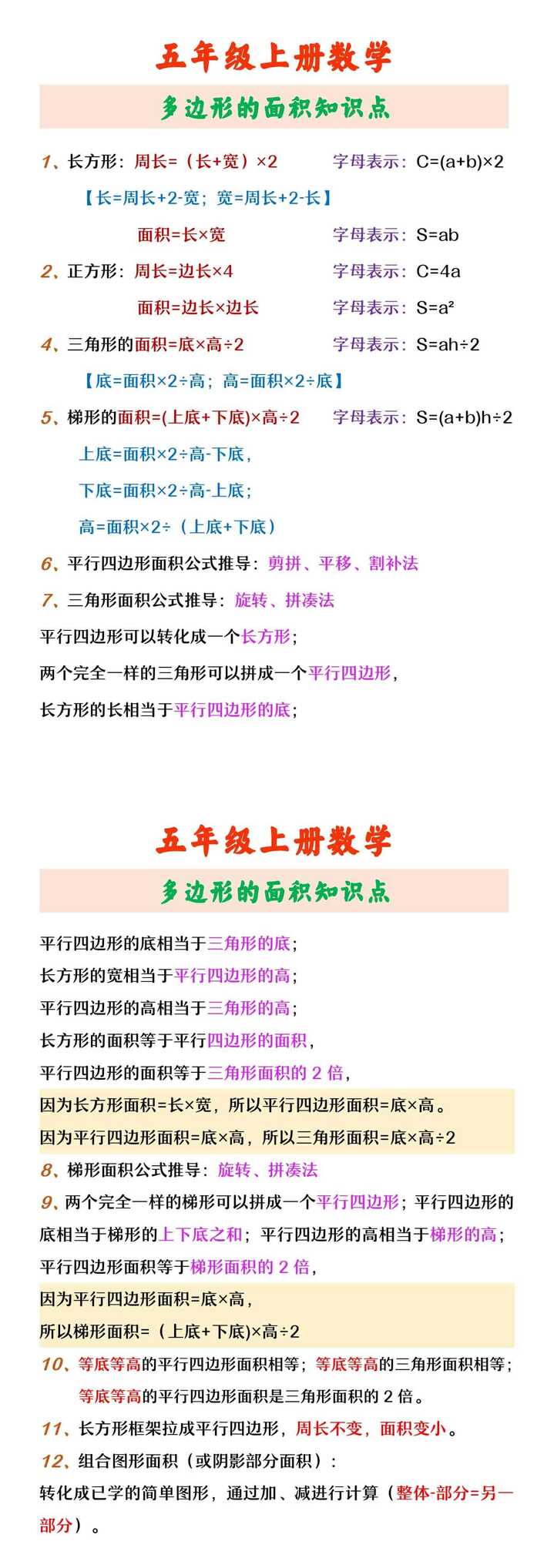 五年级上册数学 多边形的面积知识点