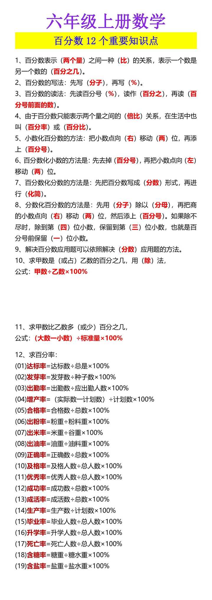 六年级上册数学 百分数12个重要知识点