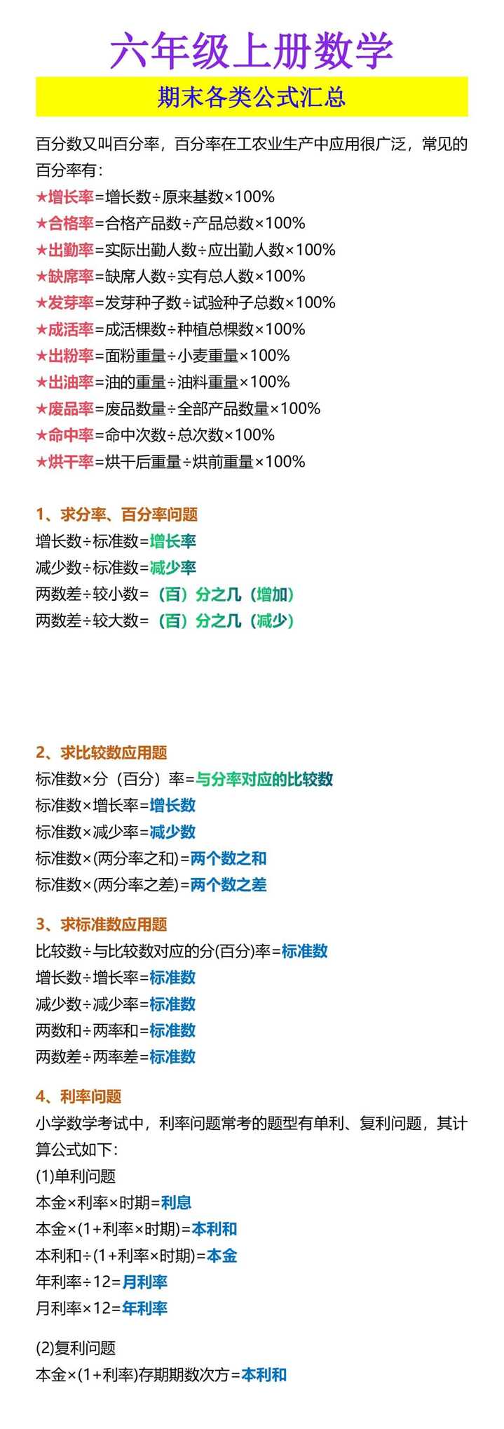 六年级上册数学 期末各类公式汇总