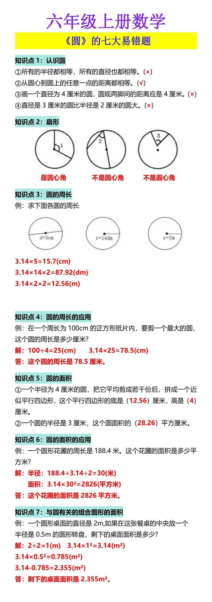 六年级上册数学 《圆》的七大易错题