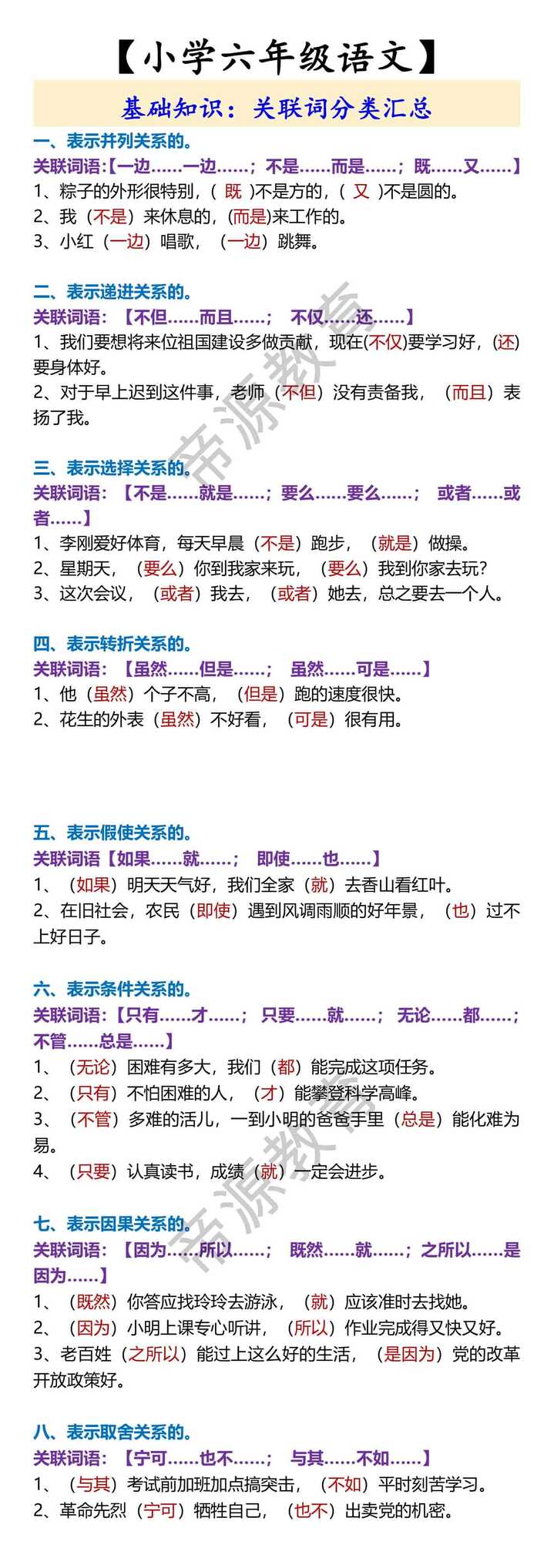 【小学六年级语文】 基础知识：关联词分类汇总