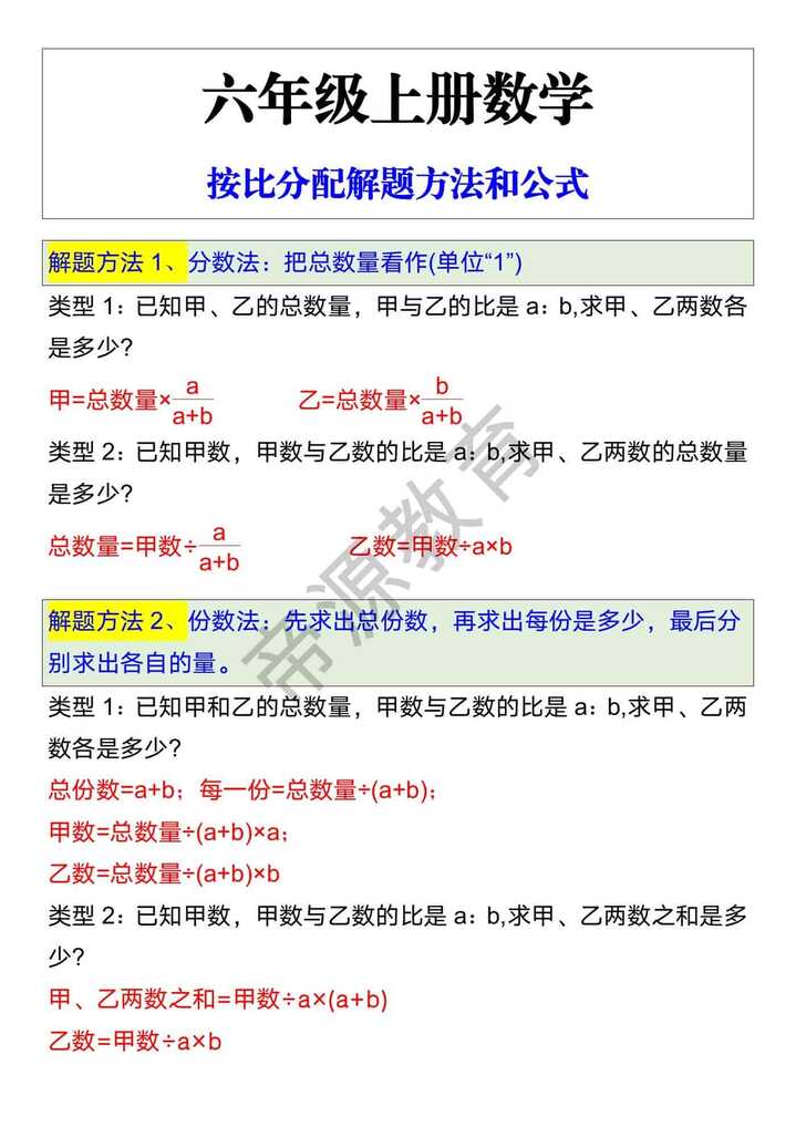 六年级语文上册期末复习各单元考试热点汇总
