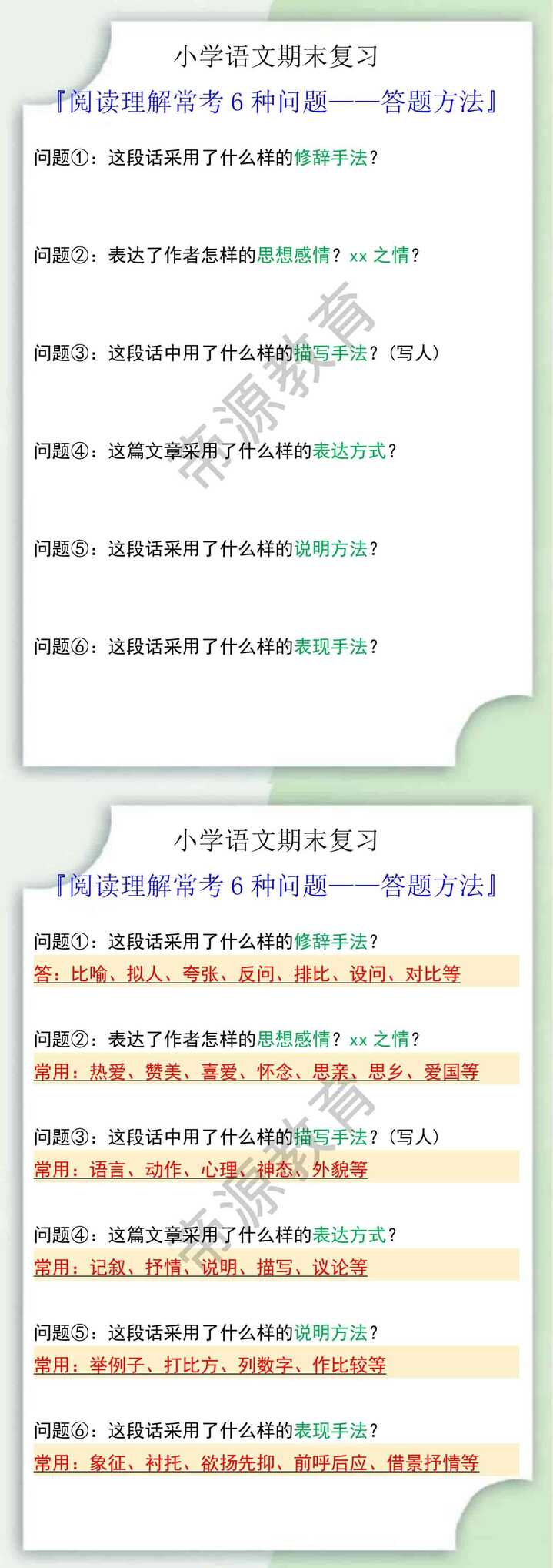 小学语文阅读理解常考6种问题答题方法