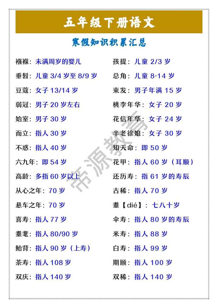 五年级下册语文 寒假知识积累汇总
