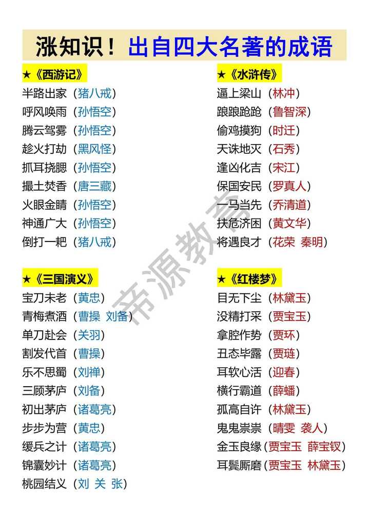 涨知识！出自四大名著的成语