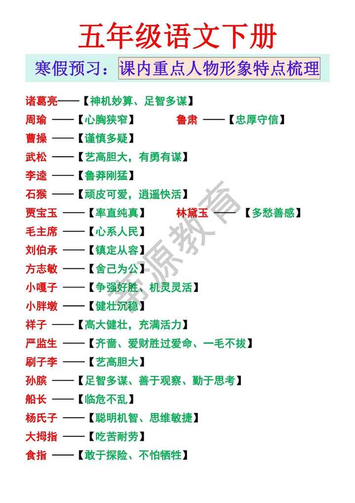五年级语文下册寒假预习：课内重点人物形象特点梳理