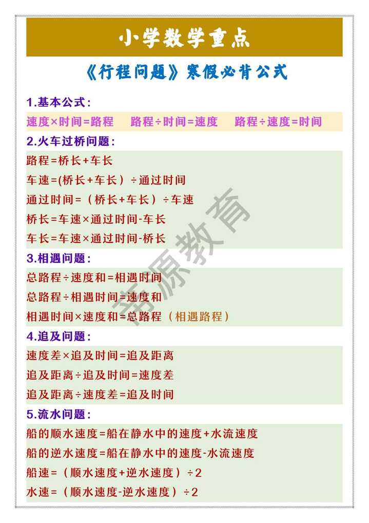 小学数学重点 《行程问题》寒假必背公式