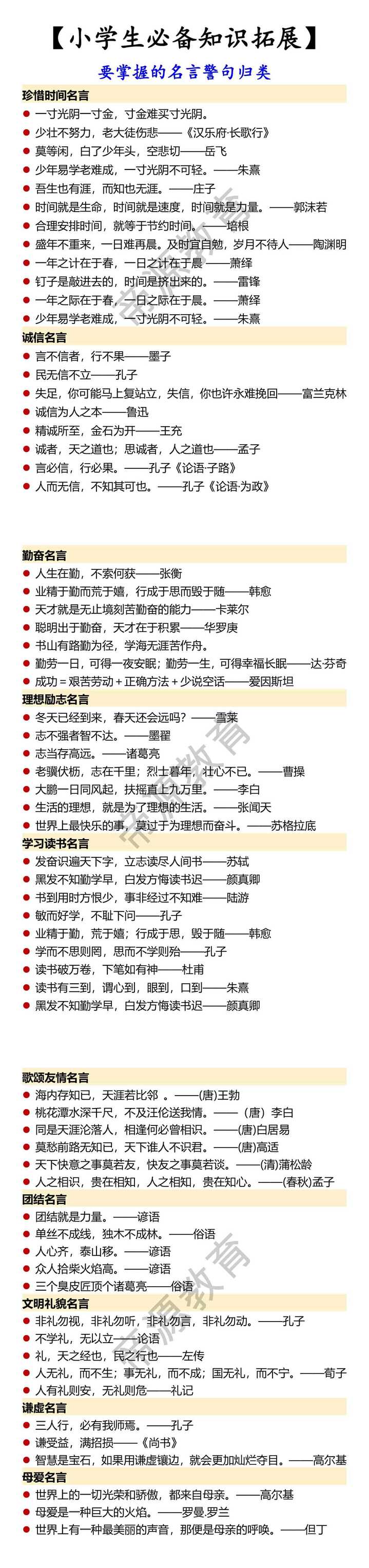【小学生必备知识拓展】 要掌握的名言警句归类
