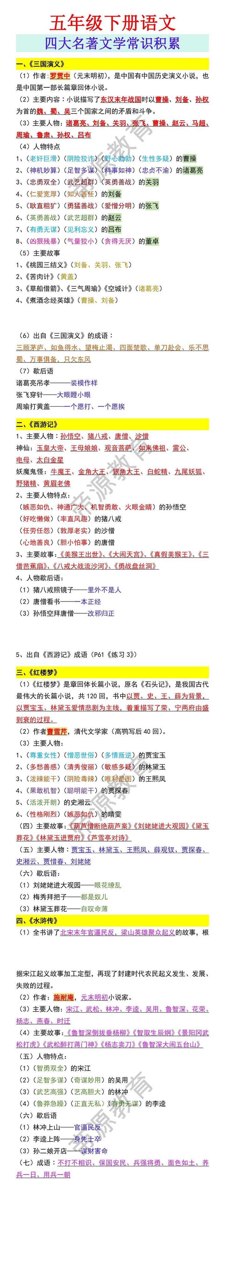 五年级下册语文四大名著文学常识积累