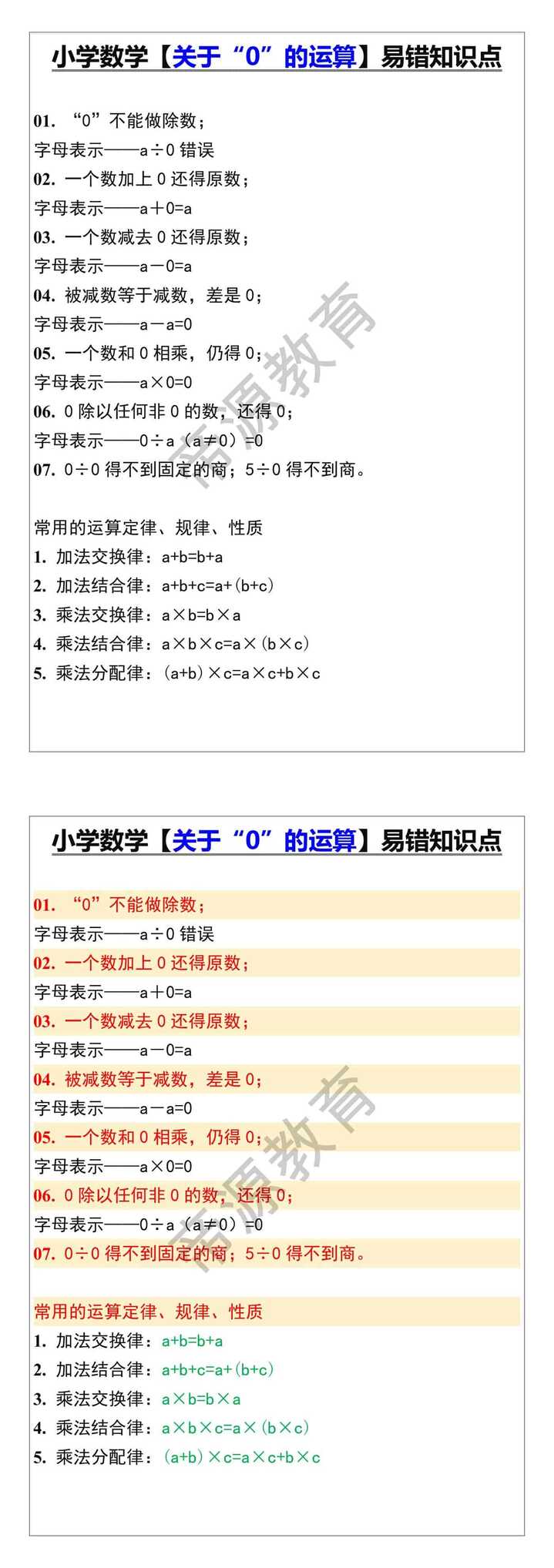 小学数学【关于“0”的运算】易错知识点