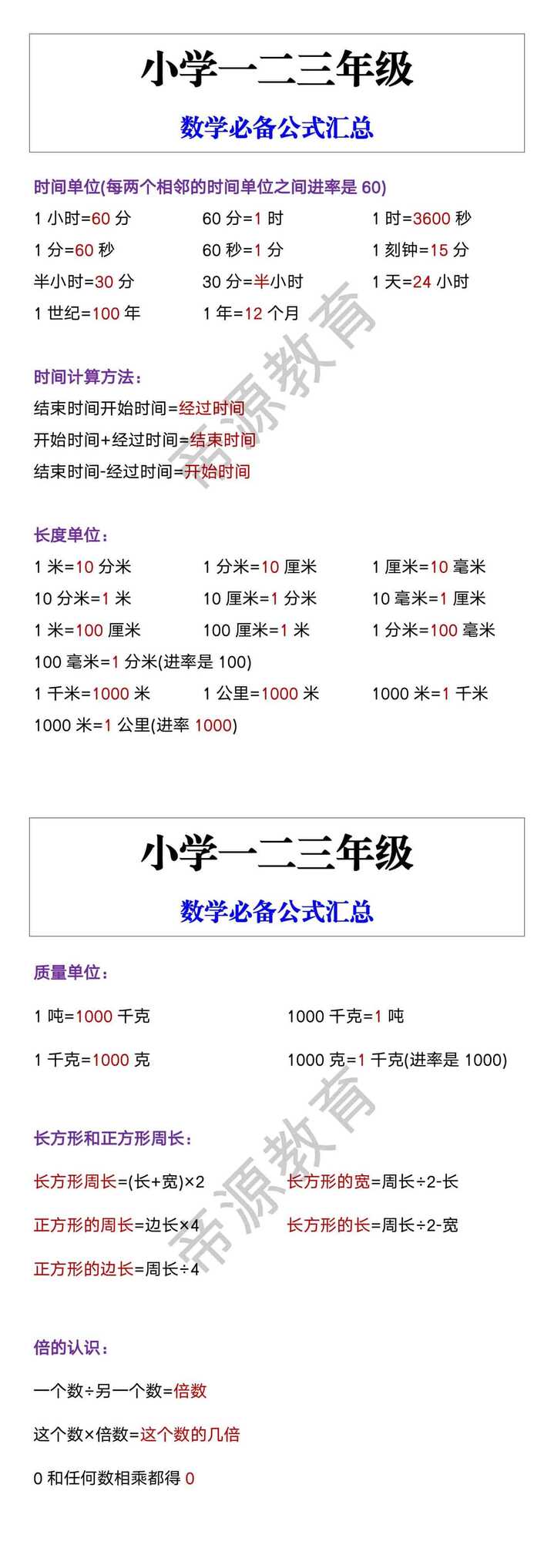 小学一二三年级 数学必备公式汇总
