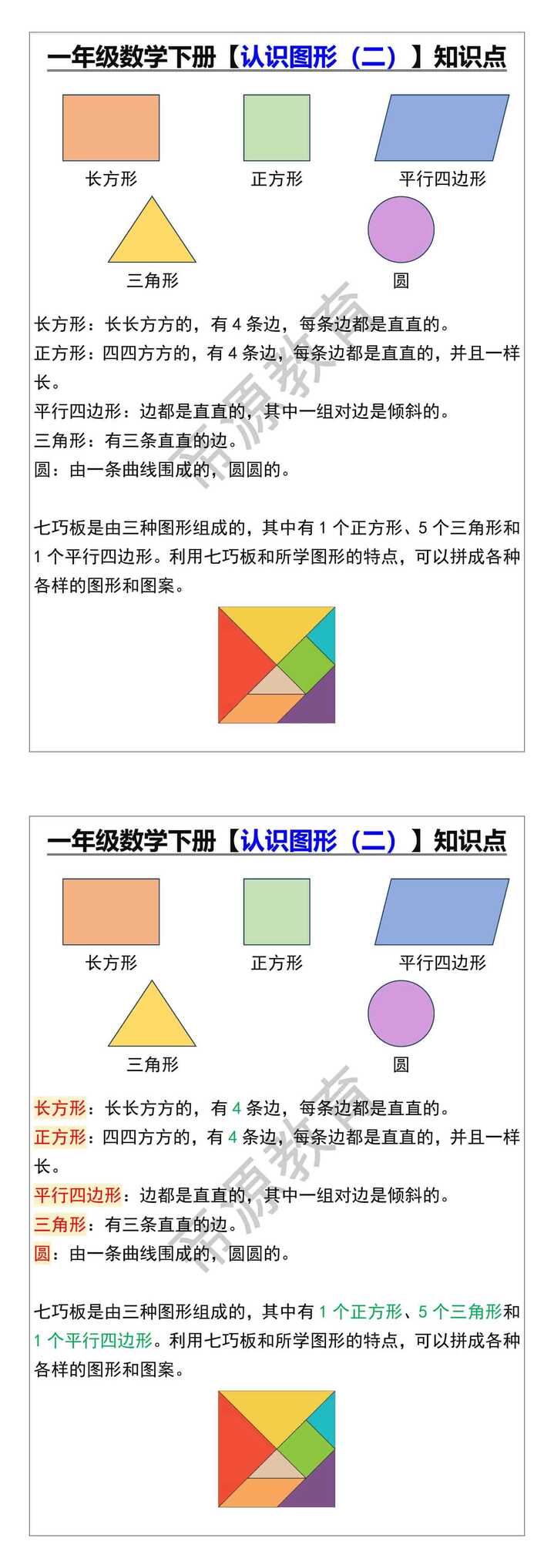 一年级数学下册【认识图形（二）】知识点